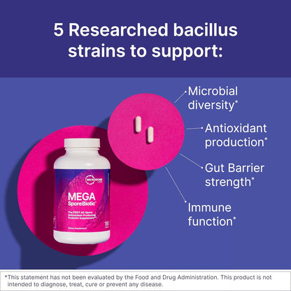 Microbiome Labs MegaSporeBiotic Probiotics for Women and Men - Spore-Based Probiotics for Digestive Health - Storage Stable and Travel-Friendly