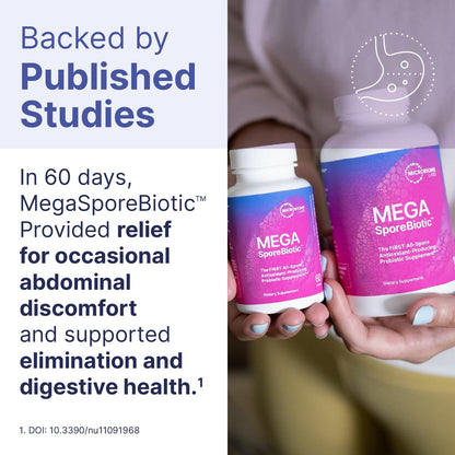 Microbiome Labs MegaSporeBiotic Probiotics for Women and Men - Spore-Based Probiotics for Digestive Health - Storage Stable and Travel-Friendly